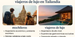 Consejos de Viaje para Mochileros vs. Viajeros de Lujo en Tailandia