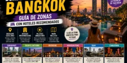 donde dormir en bangkok