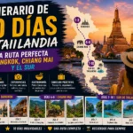 Itinerario de 10 días en Tailandia: la ruta perfecta Bangkok, Chiang Mai y el sur (2026)