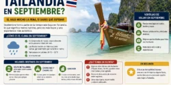 viajar a Tailandia en septiembre
