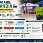 SIM card para Tailandia: cuál comprar en el aeropuerto (2026)